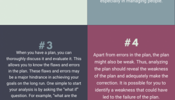 Reasons Why You Should Plan Infographic