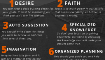 Think and Grow Rich Summary Infographic