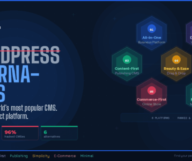 Best Wordpress Alternatives